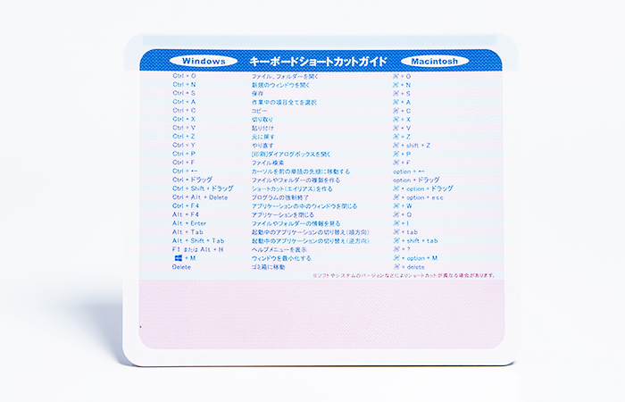 ショートカットキー